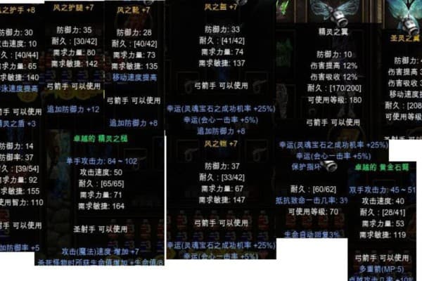 奇迹sf装备重复镶嵌为何总失败？资深玩家破解资源浪费困局