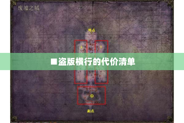 ■盗版横行的代价清单