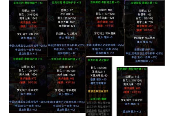 奇迹私服翅膀兑换终极指南，3分钟掌握全流程与避坑技巧